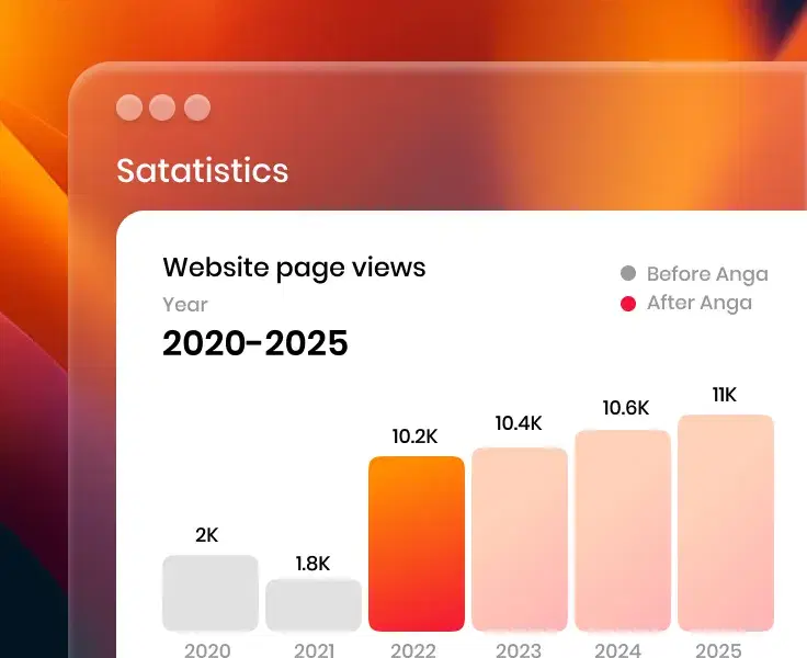 เพิ่มยอดเข้าชมเว็บไซต์อย่างยั่งยืน
