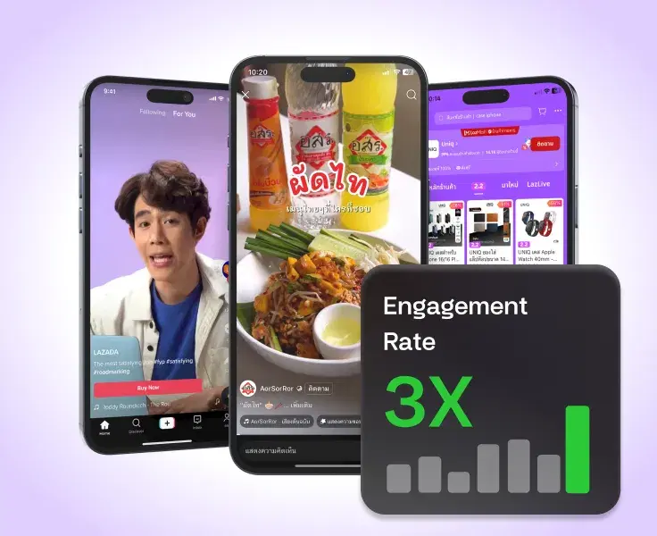 บริการทำสื่อ Social Media