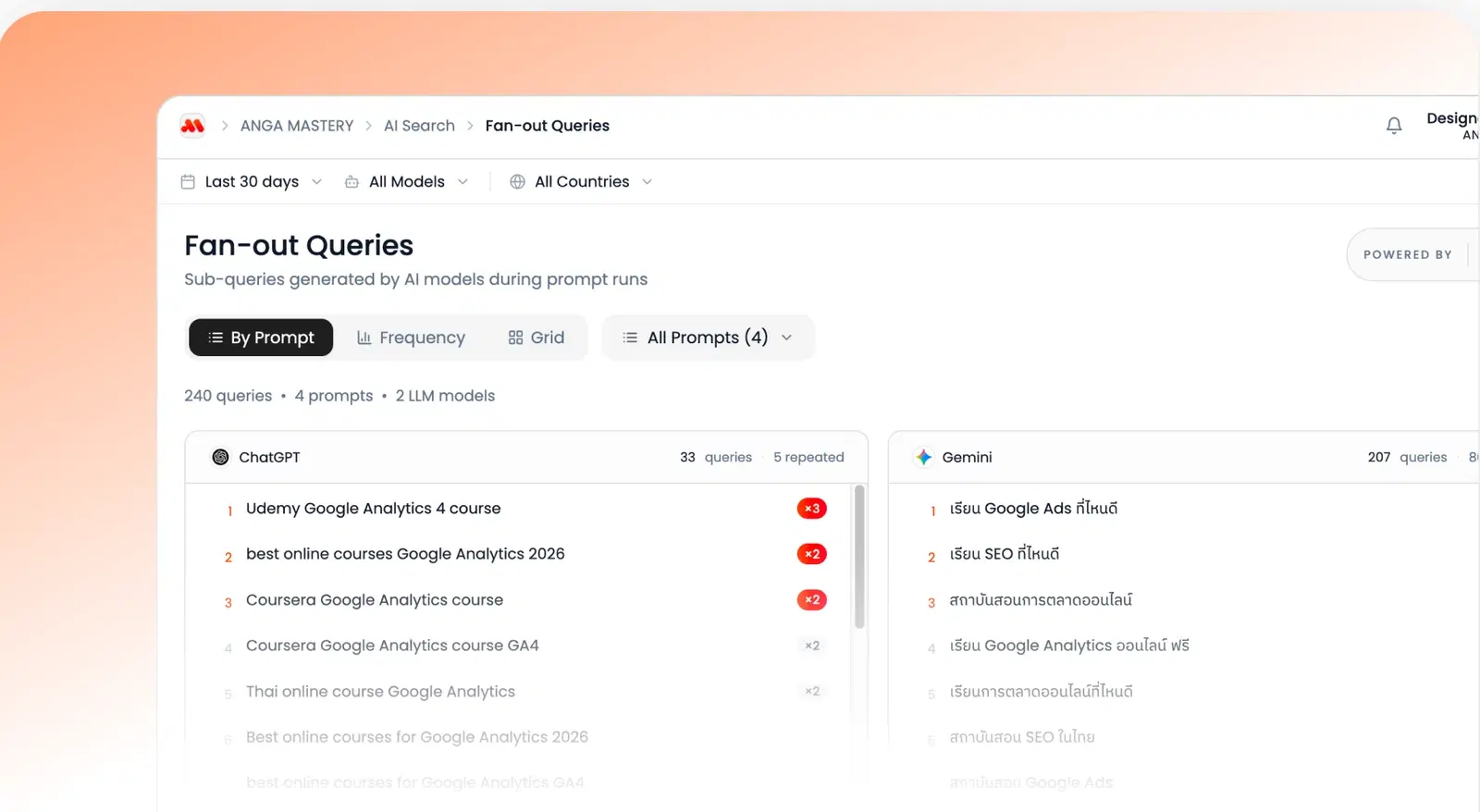 AI Search Visibility