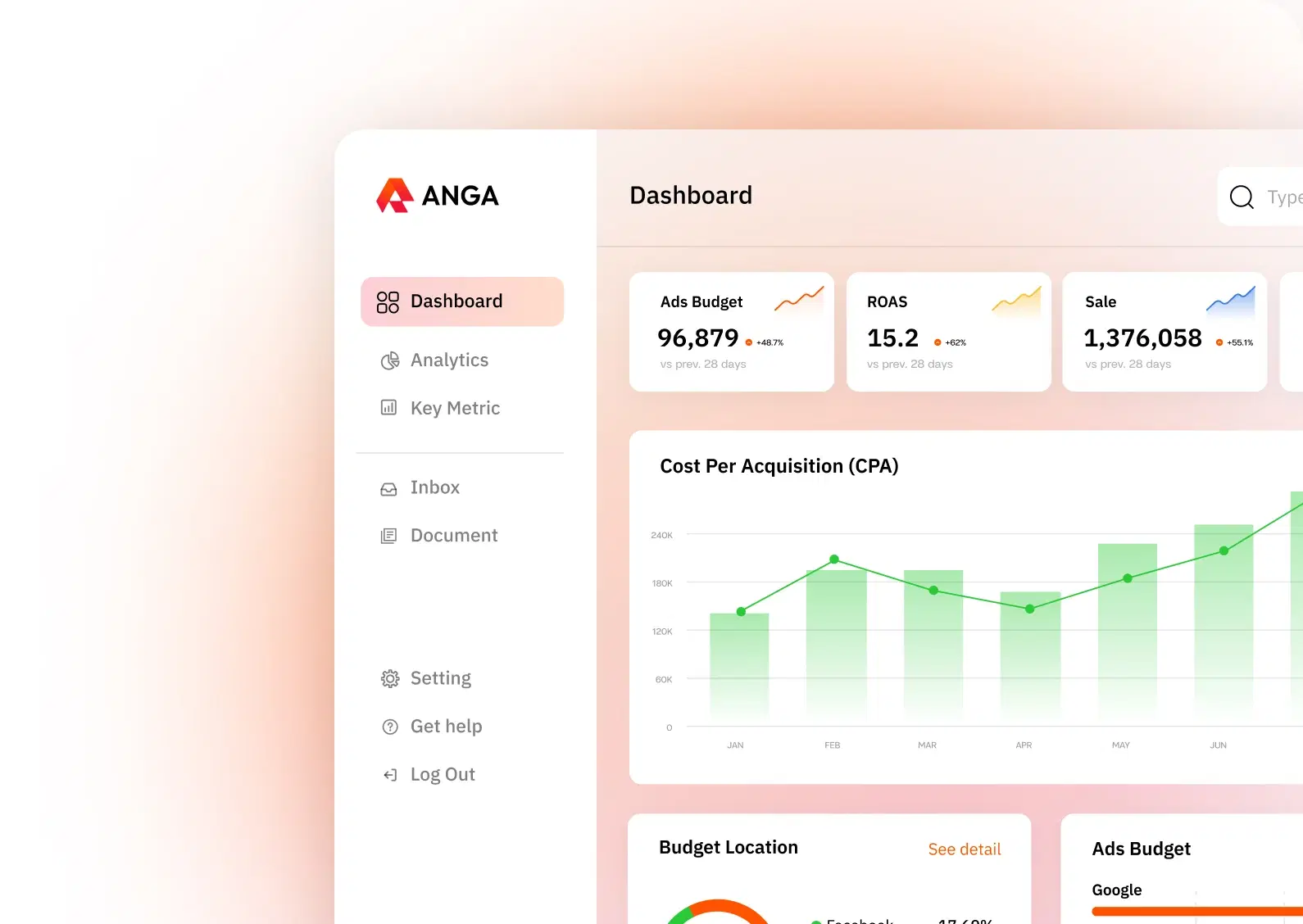 วัดผล <span class="text-gradient">Marketing Qualified Leads</span> ให้โครงการของคุณ