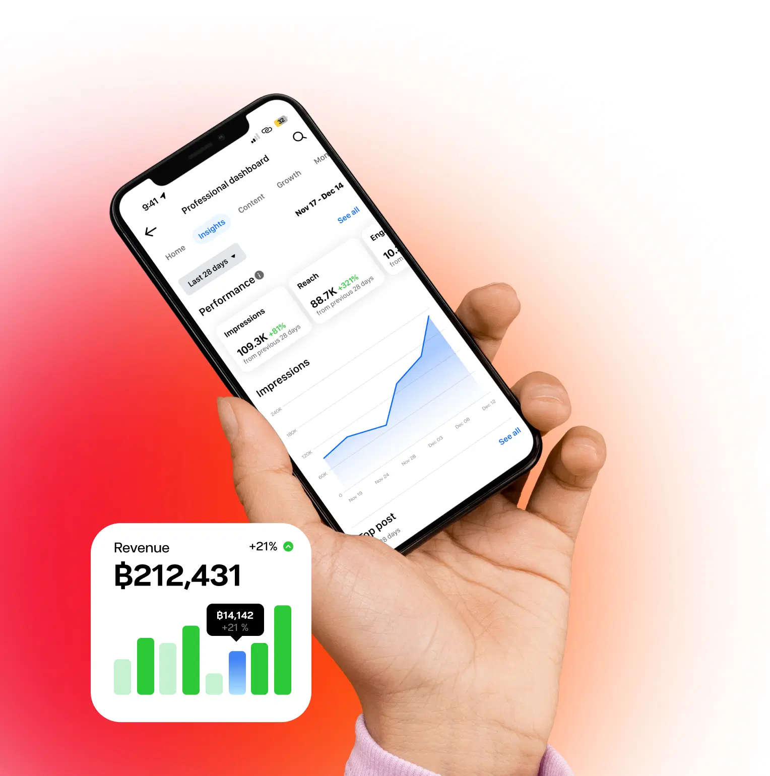เลือกกลุ่มเป้าหมายแม่นยำ ทั้ง <span class="text-gradient">PROSPECTING</span> และ <span class="text-gradient">RETARGETING</span>