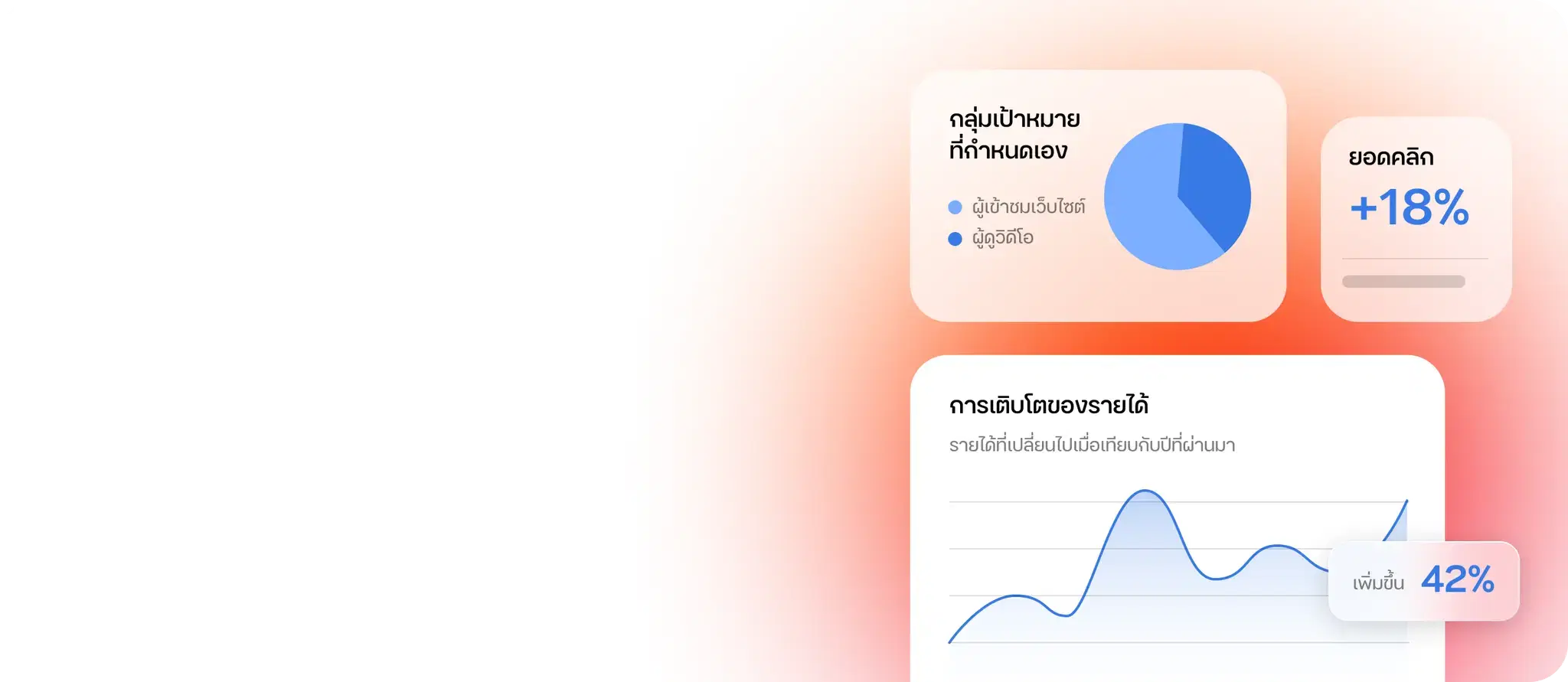 วางกลยุทธ์ยิงแอด Google <span class="text-gradient">จากการวิเคราะห์ Data</span>