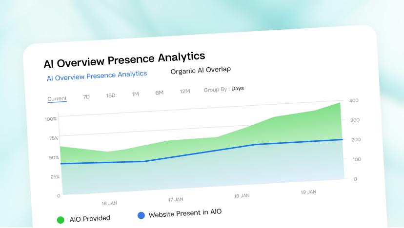 AI-SEO Overlap Image