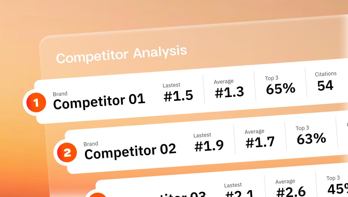 Industry Ranking Image
