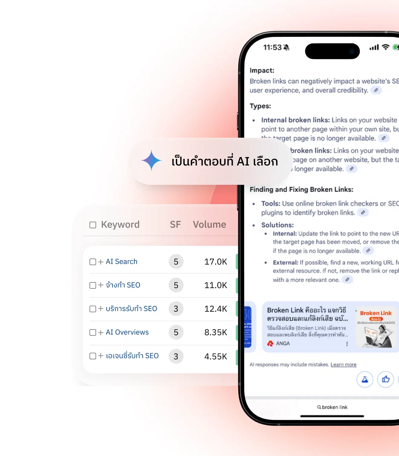 Benefits of <span class="text-gradient">AI Search Optimization</span> Increase Business Visibility on AI <span class="text-gradient">Before Competitors</span>
