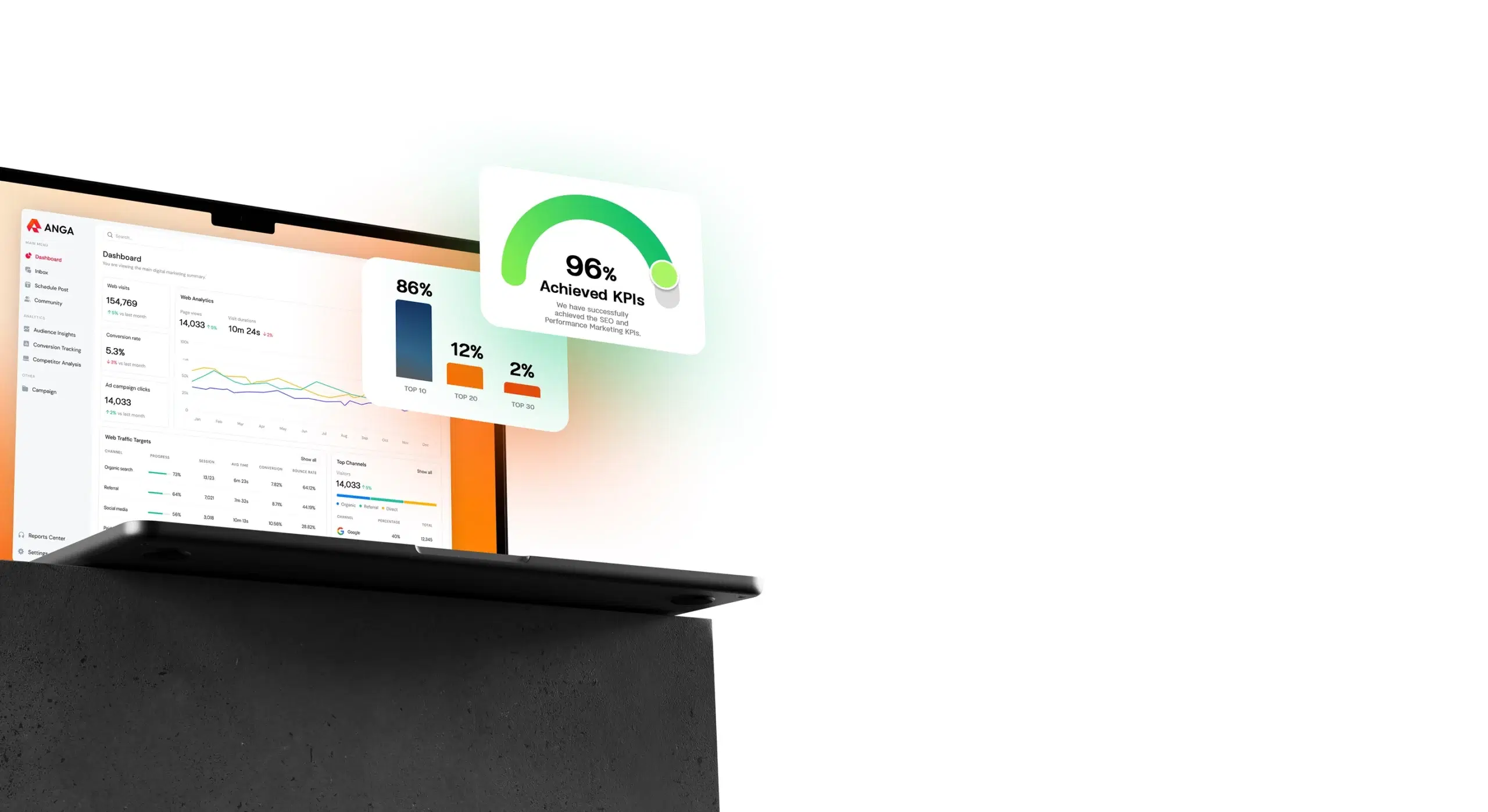 How to Measure the <span class="text-gradient">Success<br>of Paid Search</span> Campaign?